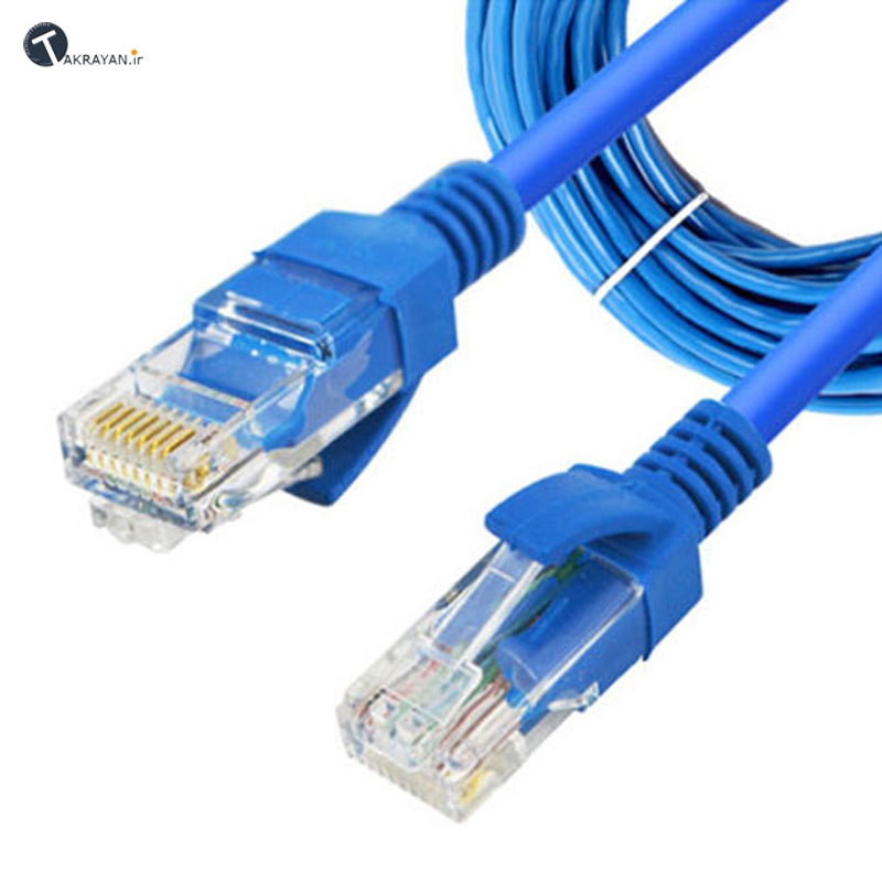 CAT6-Cable